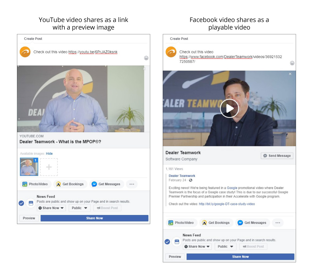 Sharing a YouTube link versus posting a video direct to Facebook