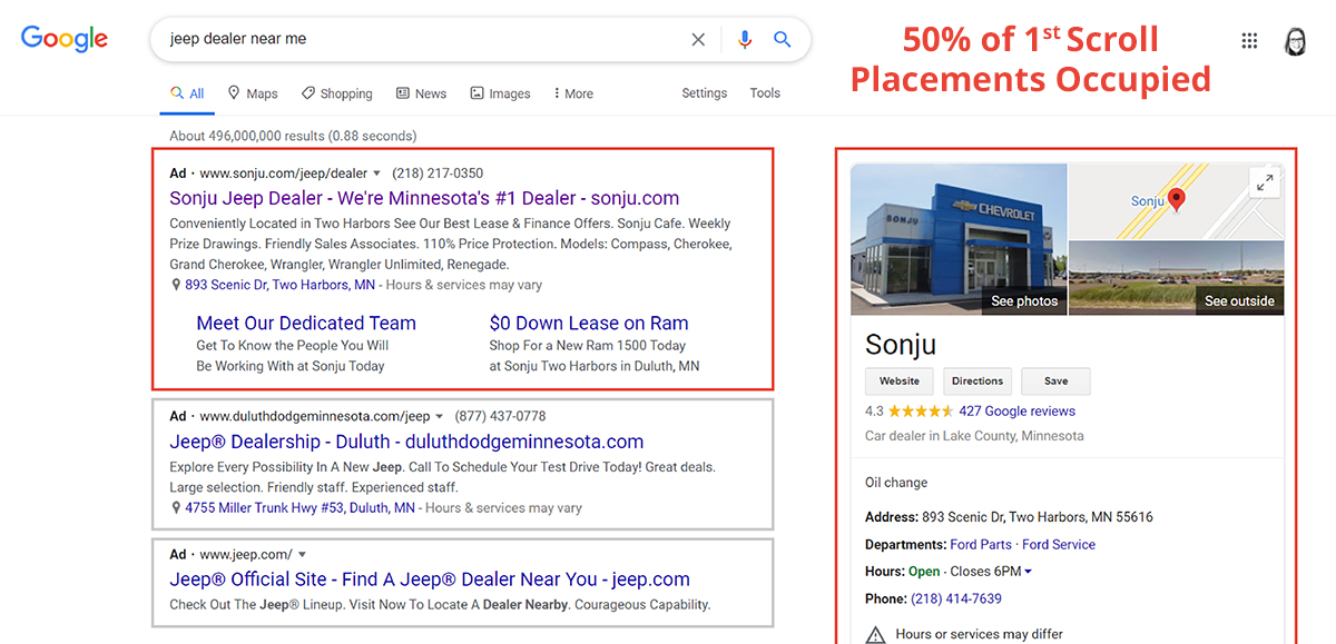 Dealer with an ad and gmb listing showing in a desktop google serp takes up 50% of scroll 1 placements