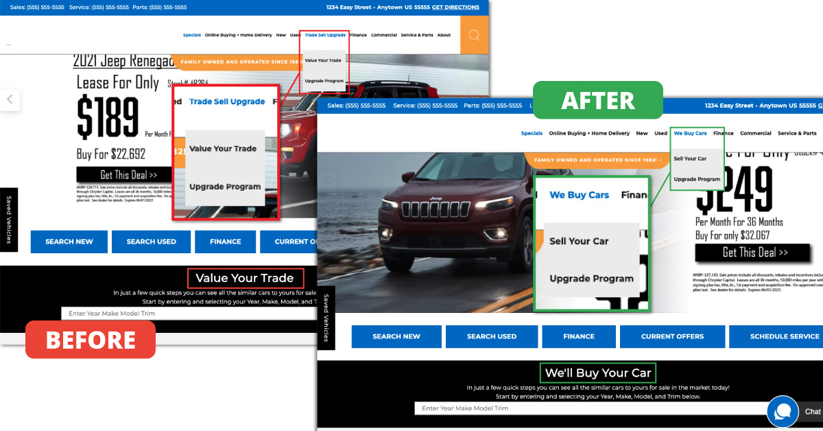comparison showing to change trade in language to sell your car language on your website