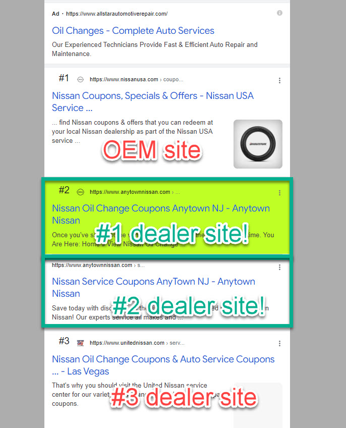 Search result example of a keyword ranking for multiple pages/urls