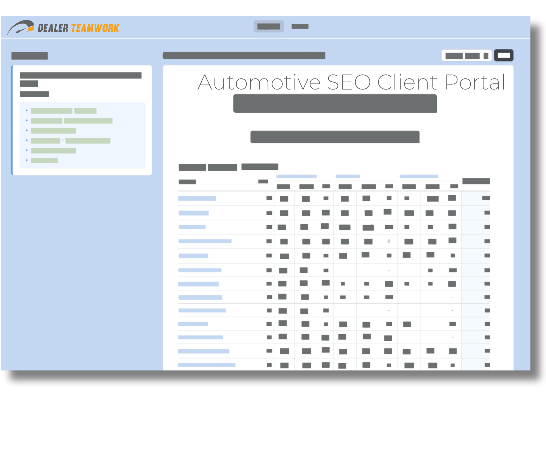 Automotive SEO Reporting - Client Portal | Dealer Teamwork